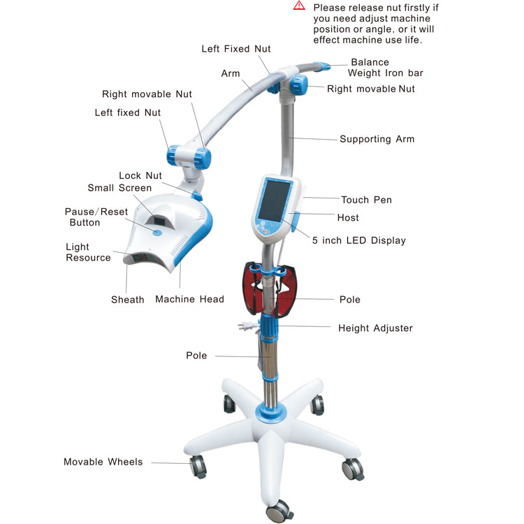 Pro30 Teeth Whitening Lamp/Light w/ Blue, Red&Purple Light