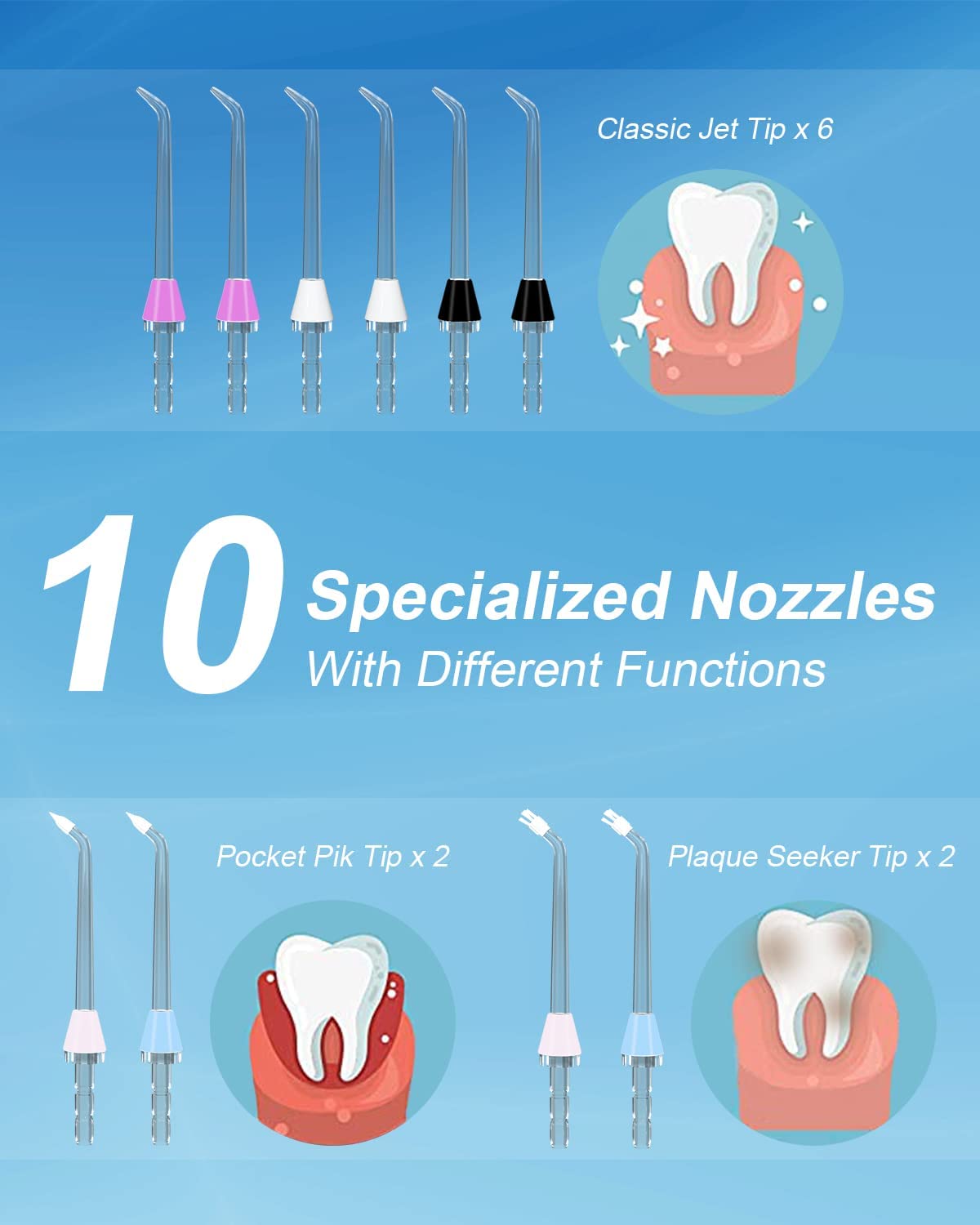 MySmile® Water Flosser Replacement Tips 10/pk