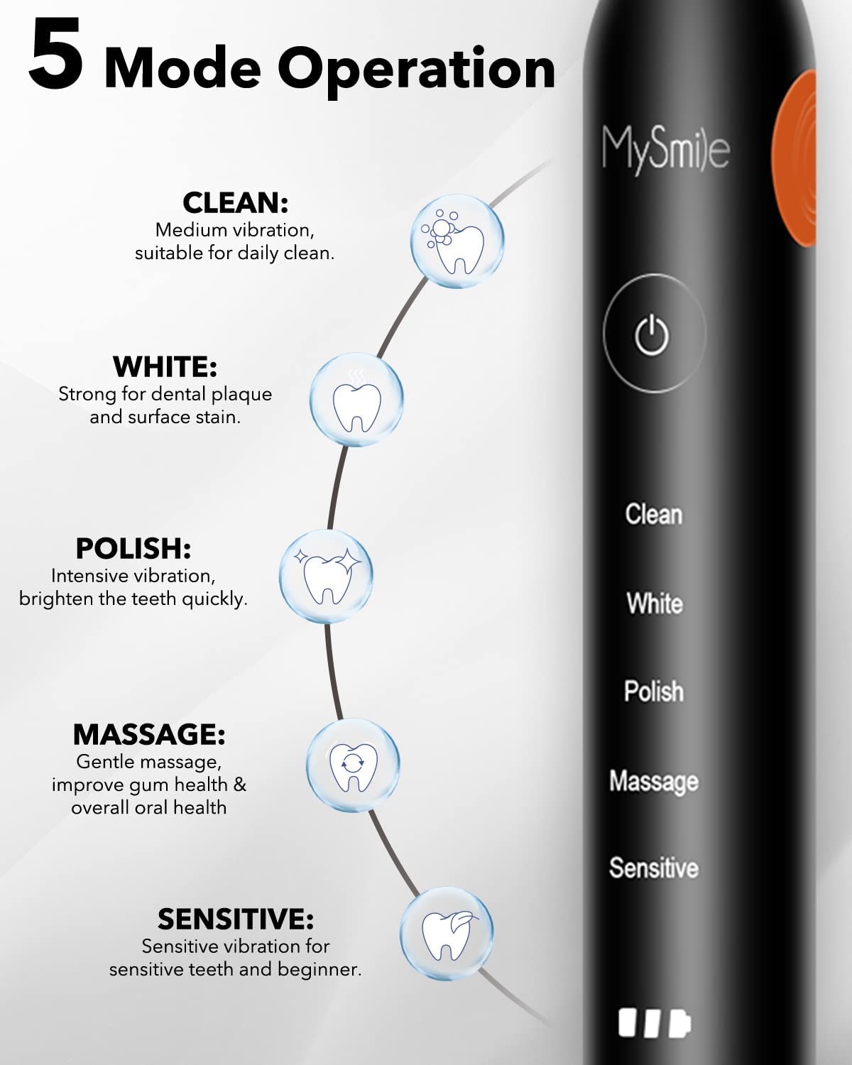 MySmile® Rechargeable Sonic Electronic Toothbrush with 6 Brush Heads & Travel Case