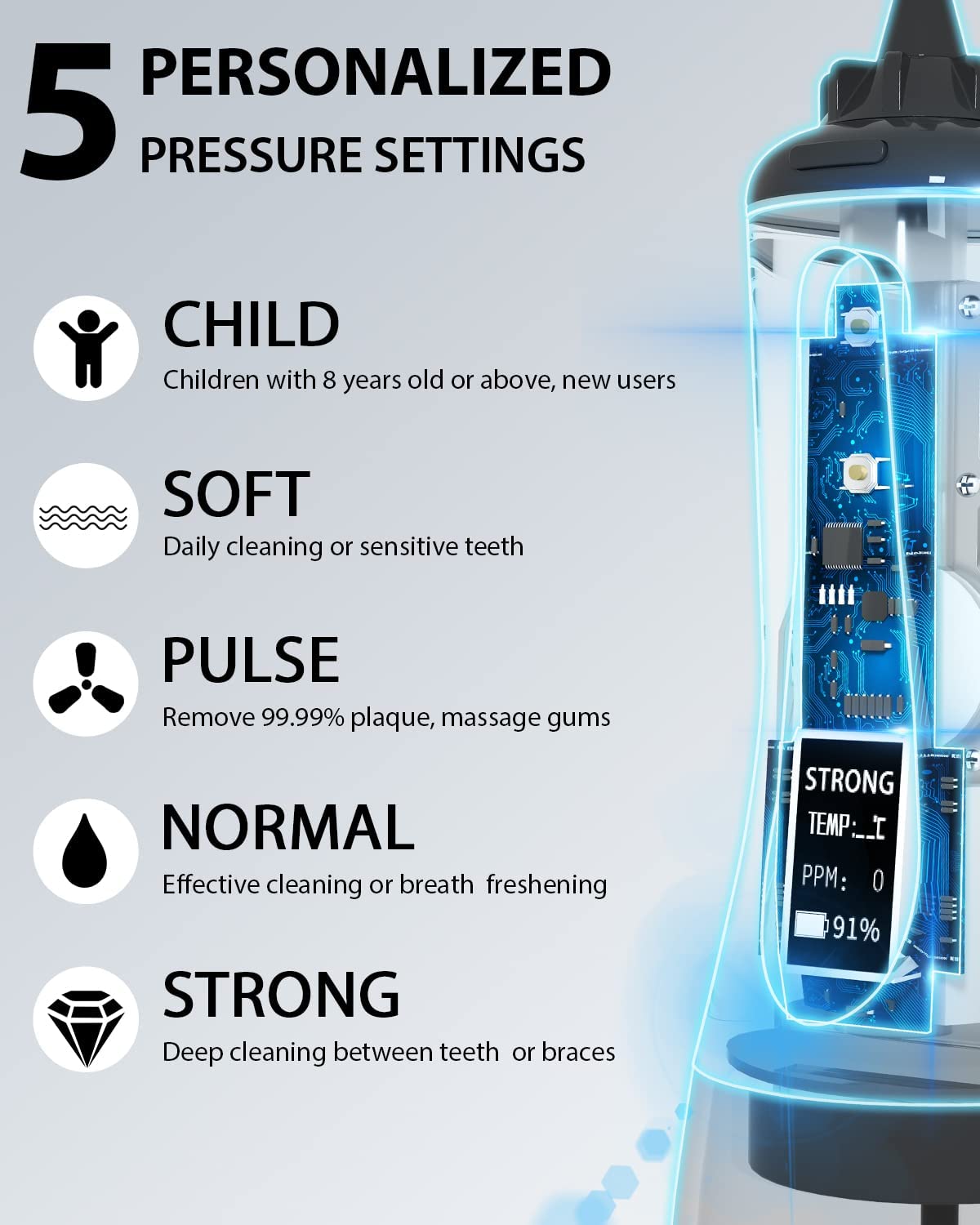 MySmile® Cordless Powder Dental Water Flosser Portable Oral Irrigator w/ OLED Display 5 Modes 8 Replaceable Jet Tips & 350 ML Detachable Water Tank
