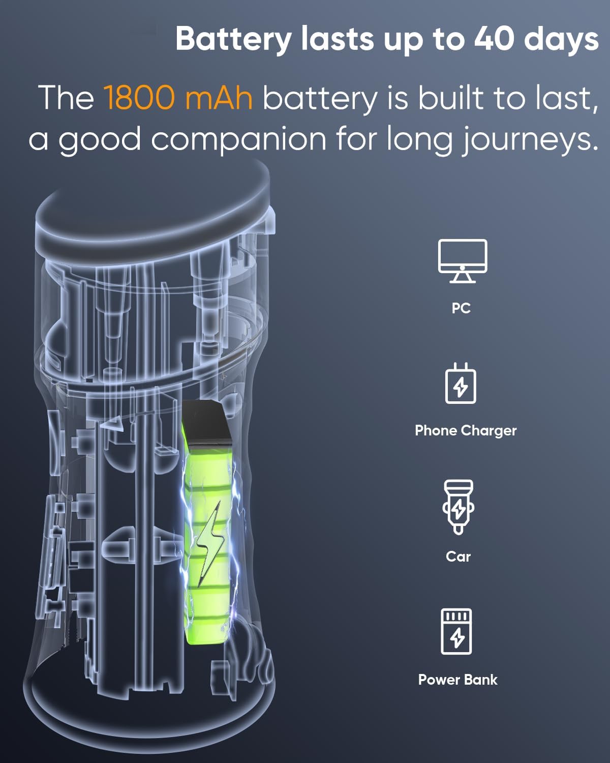 MySmile® LP221 Cordless Professional Water Flosser with UVC Sterilizable